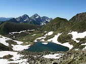 Escursione nella Valle Asinina al Passo del Vivione (1828 m.) il 13 giugno 2009   - FOTOGALLERY